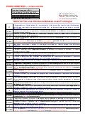 Matriz de Física - Conteúdo vinculado ao blog      http://fisicanoenem.blogspot.com/
