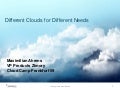 Max Ahrens   Different Clouds