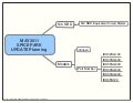 Update Planning of SPICE PARK MAY2011 