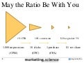 May the Ratio Be With You by Augustine Fou