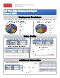 MBA Employment Report