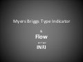 Mbti Infj