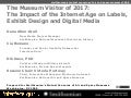 The Museum Visitor of 2017: The Impact of the Internet Age on Labels, Exhibit Design and Digital Media