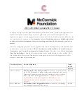 2012-13 McCormick Grant Specifics