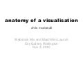 Anatomy of a visualisation - Mapping New Zealand voting results