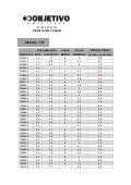 Médias 3ºbim biologia - 2º C e 2ºD