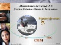 Mecanismes de Ventes 2.0 et CRM