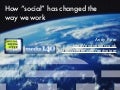 How Social Has Changed the Way we Work