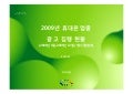 2009년 휴대폰업종 온라인 광고 집행 현황