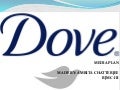 Media Plan Of Dove
