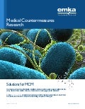 Medical countermeasures research