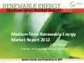 Medium term renewable energy market report 2012 - launch presentation