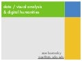 Visual Analysis and Digital Humanities
