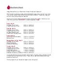 Blood Bank of Hawaii Memorial Day 2012