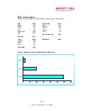 Twitter Stats in the Arab World (MENA)15 Jul09 Around 12,266 users