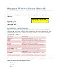 Mengenal Wireless Sensor Network