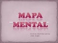 ESTRATEGIA VISUAL MAPA MENTAL