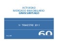 Mercado inmobiliario Primer Trimestre 2011