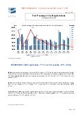 Mercato auto europa maggio 2012
