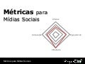 Métricas para Mídias Sociais