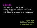 Me, We and Everyone: navigating the spaces between individuals, groups and networks
