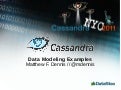 Cassandra NYC 2011 Data Modeling