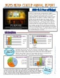 Mgms annual report 2010 11