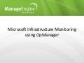 Microsoft Infrastructure Monitoring using OpManager