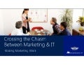 Microsoft Presentation for Chicago AMA CRM Event