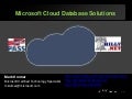 Microsoft Cloud Database & Cloud BI