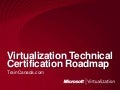 Microsoft virtualization roadmap