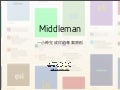 Middleman 一小時完成你的專案原形