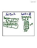 Miltdiv Fractions