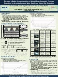 Towards a Better Understanding of Model-Free Semantic Concept Detection for Annotation and Near-Duplicate Video Clip Detection