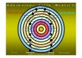 Educazione della Mente(2) (Italian)