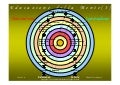 Educazione della Mente(3) (Italian)