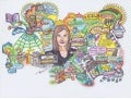Mind Mapping & Creativity