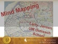 Mind Mapping