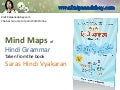 Mind Maps of Hindi Grammar