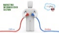 Cloud Computing - Salesforce 