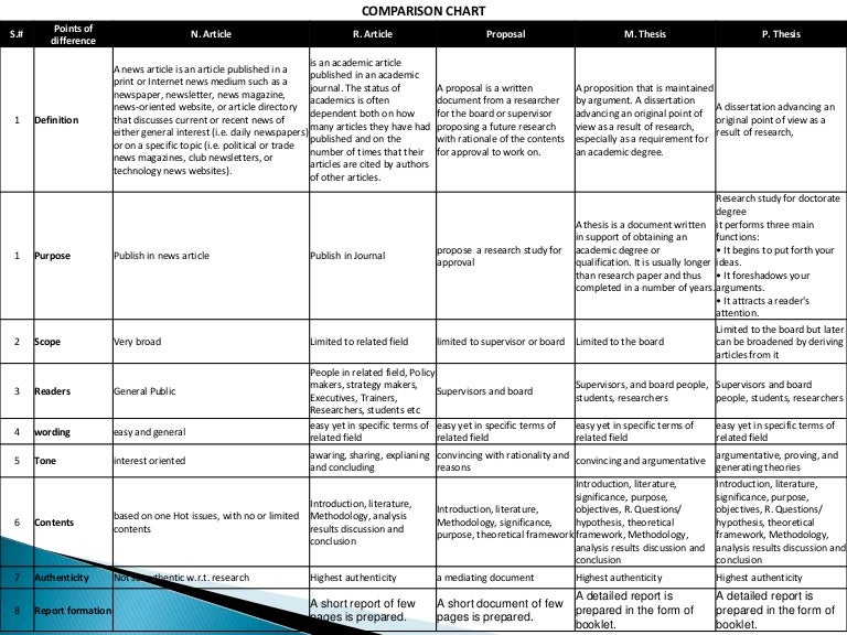 Buy custom essays uk