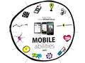 Mobile Abilities Map
