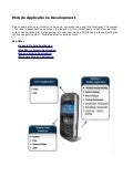 Mobile Application Developer | Mobile Application Development | Mobile Web Apps Developer