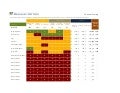 Mobile Marketing Channel Selection Tool