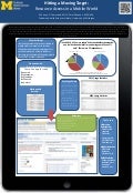 Mobile resourcespostermla2012