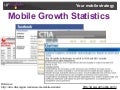 Mobile Growth Statistics