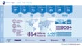 Facebook ist mobil – und ihr?