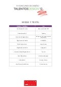Finalistas de la categoría MODA en TalentosDesign&rsquo;12