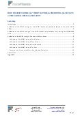modeFinance MORE Rating Validation Worldwide