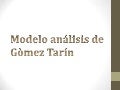 Modelo de Análisis de  Gòmez Tarin. Noé Santos Jiménez